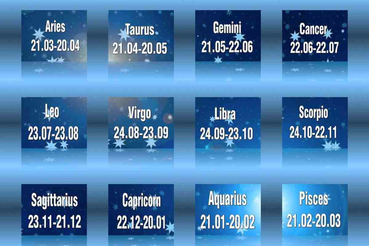 Testardaggine i segni zodiacali più difficili