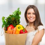 Spesa supermercato mercato differenze